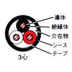 楽天市場】新品 600V CV 3.5SQx2C ケーブル（電線