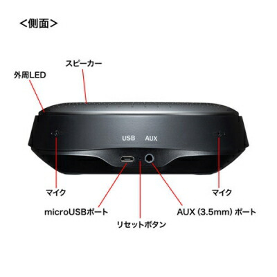 楽天市場】サンワサプライ Bluetooth会議スピーカーフォン MM-BTMSP1