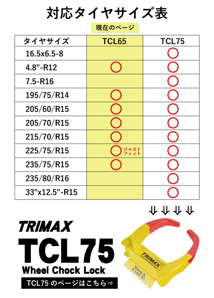 楽天市場】トライマックス TRIMAX TCL65 ホイールチョックロック WHEEL