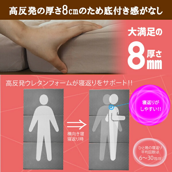 楽天市場】高反発 ファミリーマットレス マットレス 4人用 AK-T8Q-FML