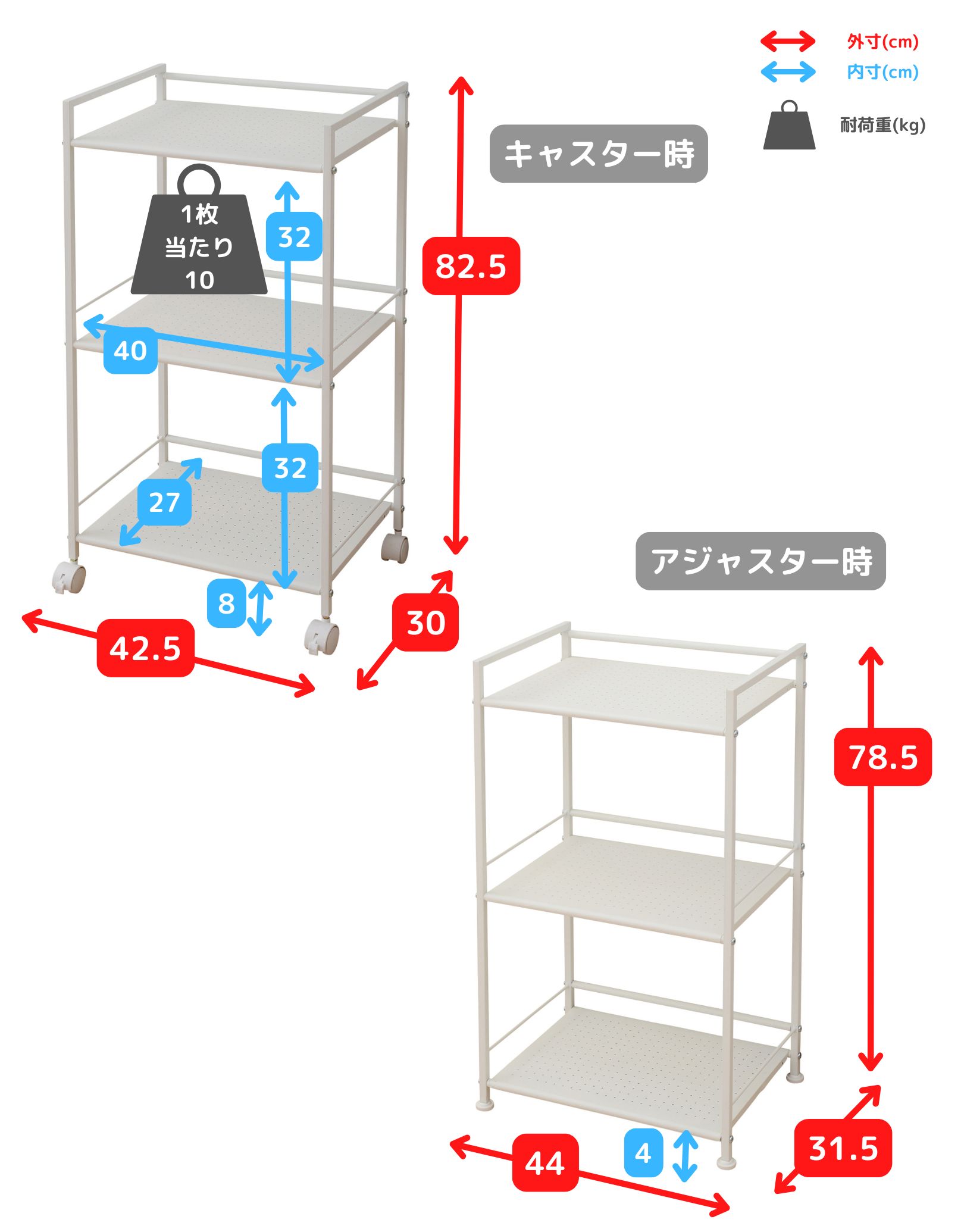 楽天市場】キャスター付きスチールラック 2段 3段 幅42.5 奥行30 高さ