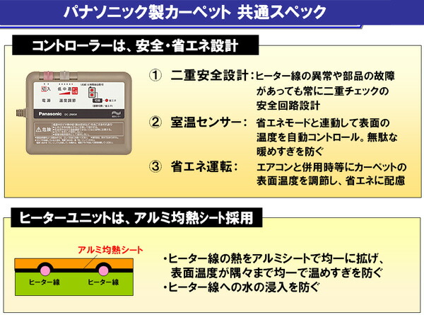 楽天市場】ホットカーペット 2畳 本体 室温センサー搭載 DC-2NKM 電気