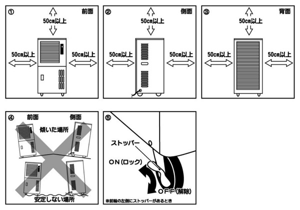 楽天市場】除湿機 業務用 単相100V キャスター付き 単品 2台セット DM