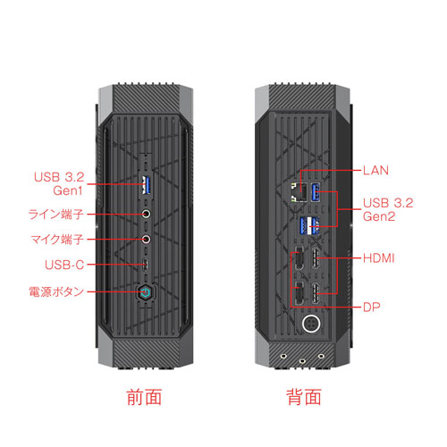 楽天市場】MINISFORUM HX90G-32/512-W11Pro(5900HX+6600M) [Ryzen 9