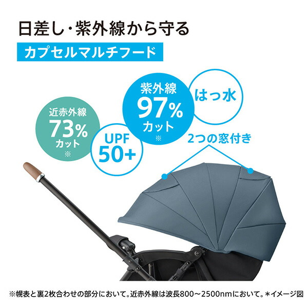 楽天市場】Aprica（アップリカ）ラクーナエアープラス（LUXUNAAirPlus