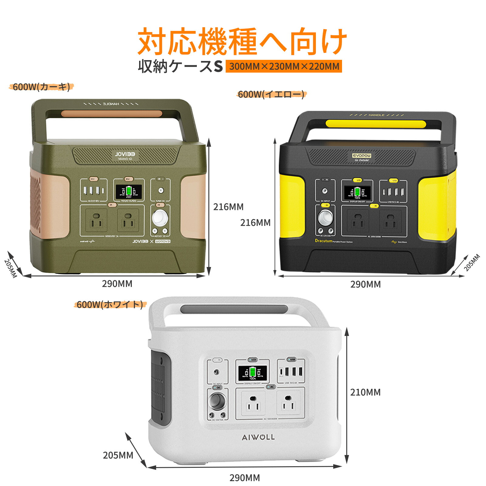 楽天市場】Evopow ポータブル電源 収納バッグ ポータブル電源 保護