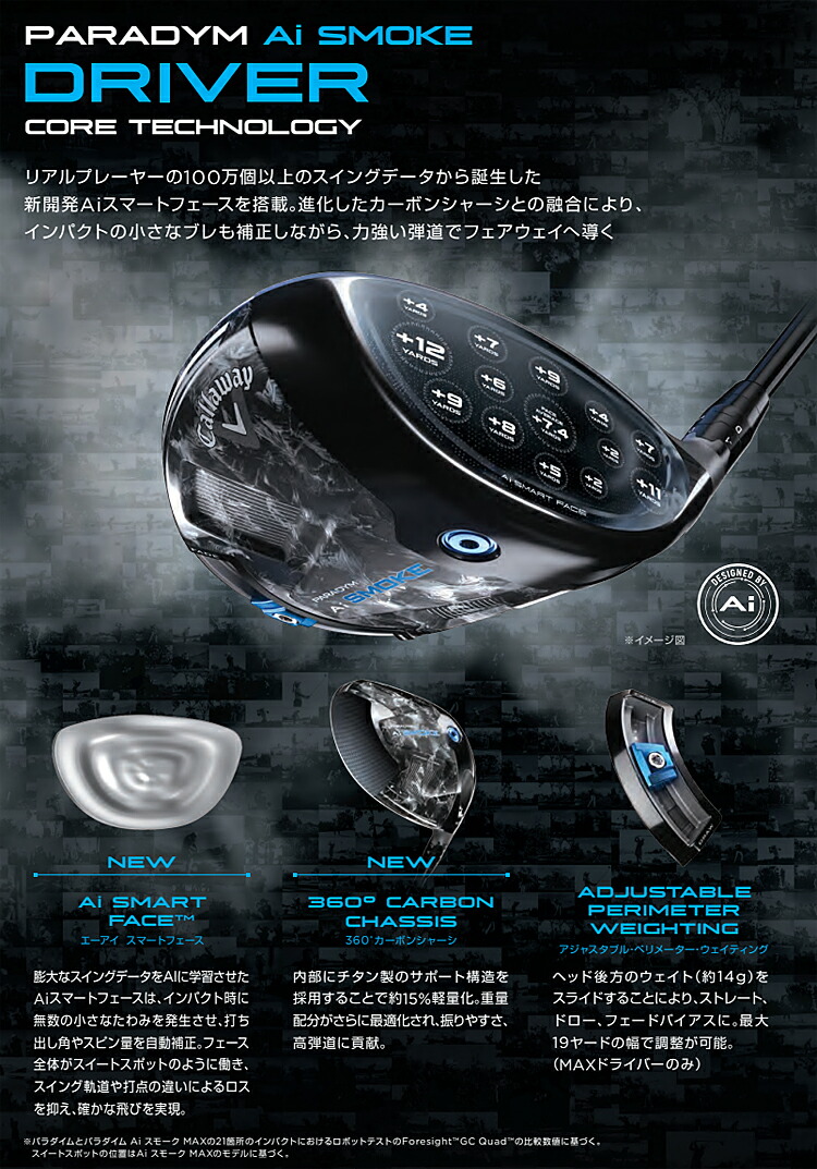 楽天市場】Callaway キャロウェイ日本正規品 PARADYM Ai SMOKE MAX D
