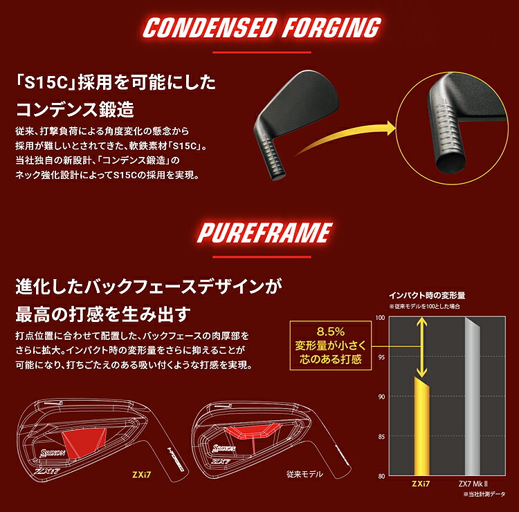 楽天市場】【3/1 エントリー/抽選で最大100%ポイントバック】 DUNLOP