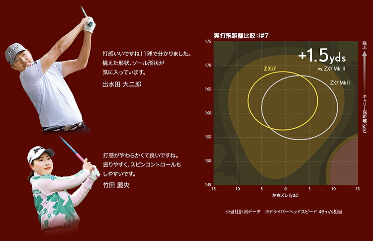 楽天市場】【3/1 エントリー/抽選で最大100%ポイントバック】 DUNLOP