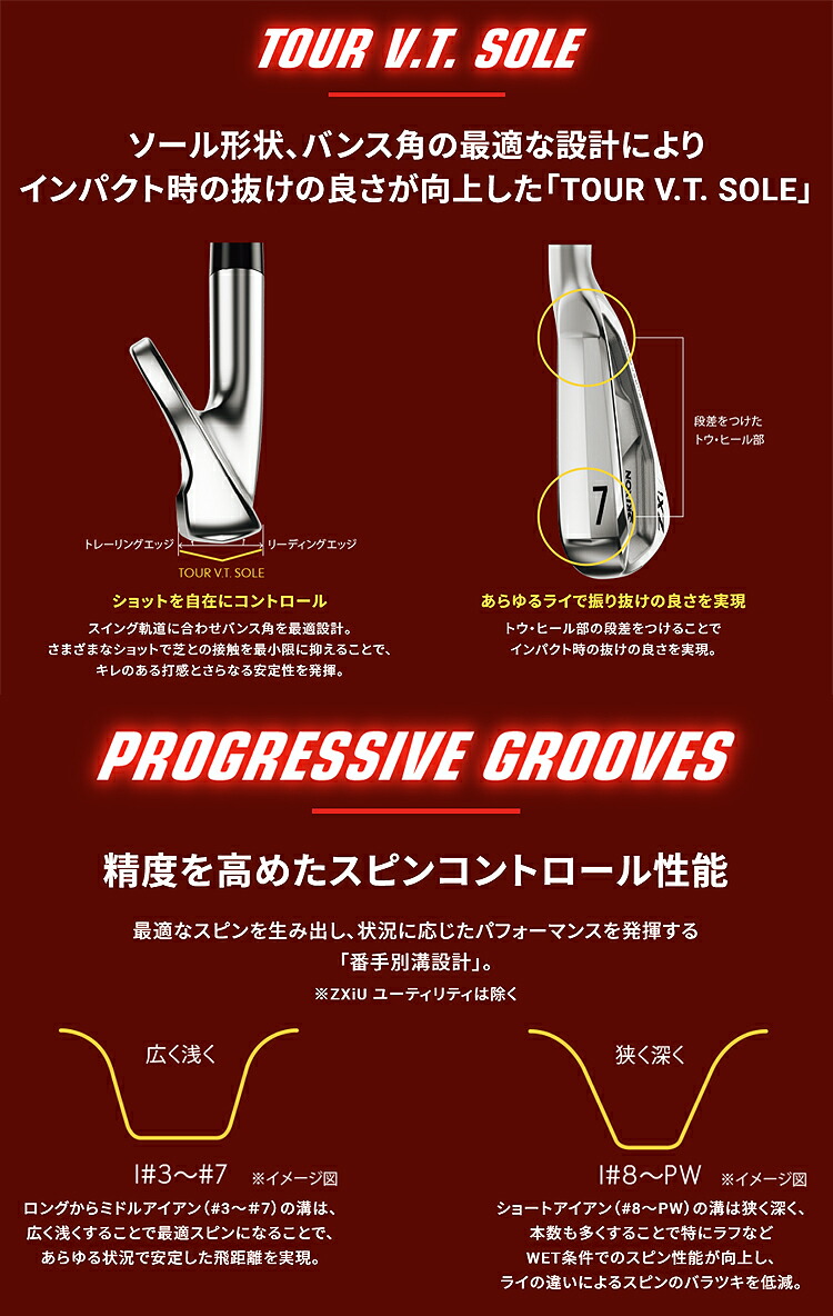 楽天市場】DUNLOP ダンロップ 日本正規品 SRIXON スリクソン ZXi5