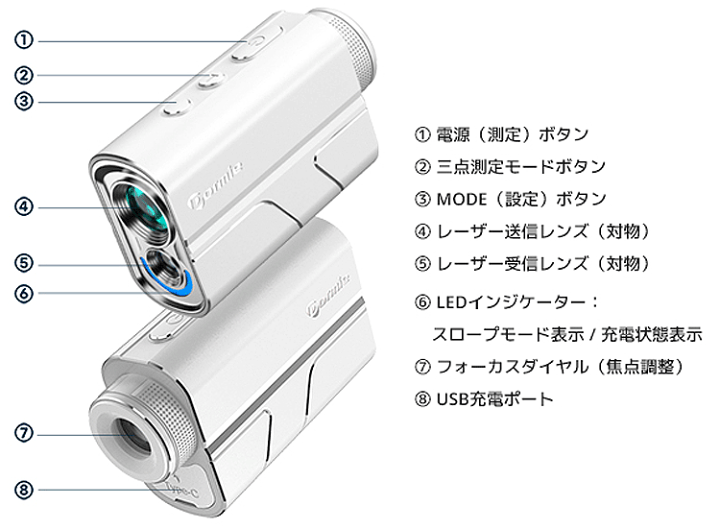 楽天市場】【3/1 エントリー/抽選で最大100%ポイントバック】 レーザー