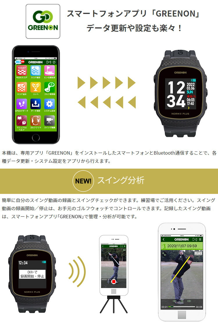楽天市場】GreenOn グリーンオン 正規品 THE GOLF WATCH NORM II PLUS