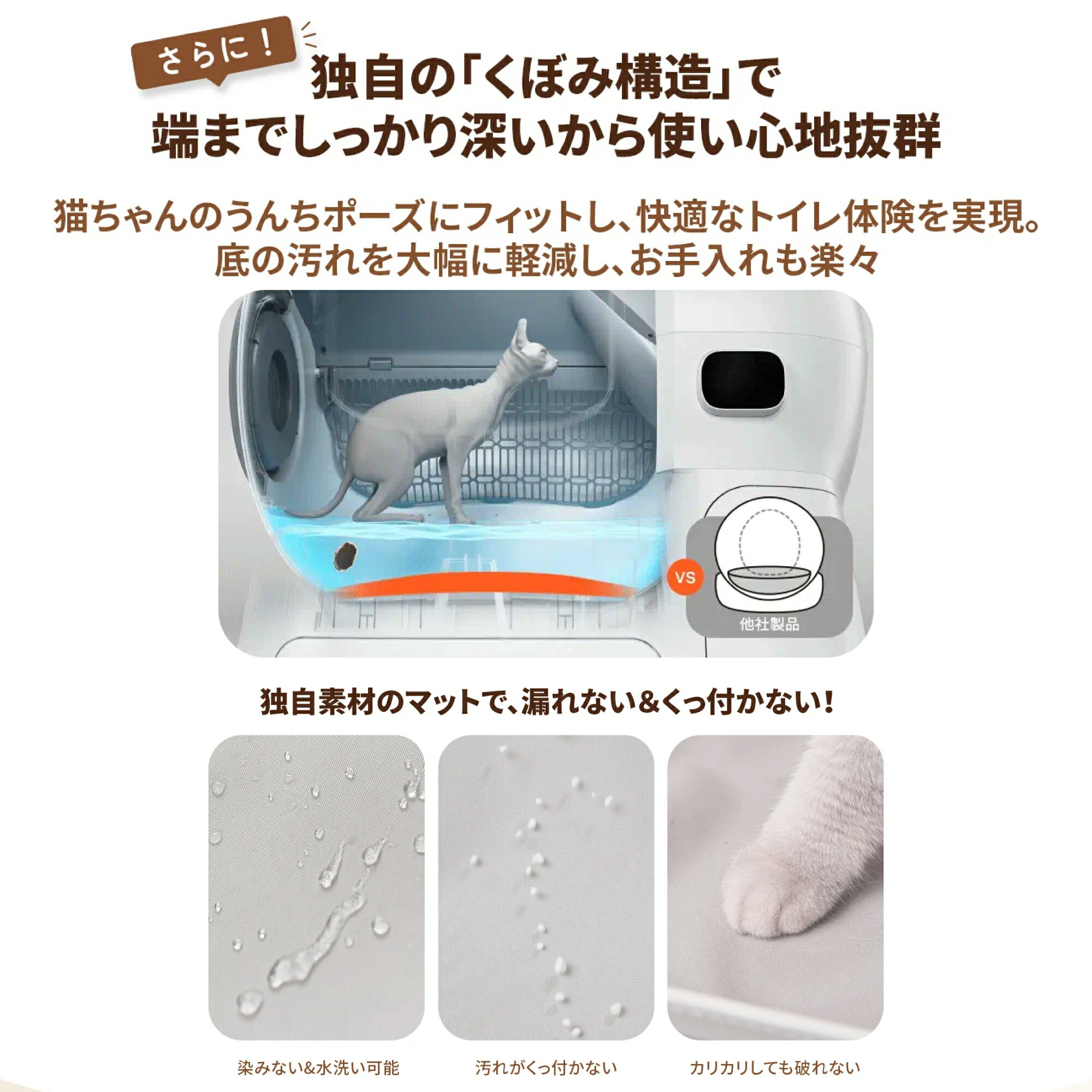 楽天市場】homerunPET 全自動猫トイレ Lobo Max 消臭 大型種 WiFi 安全