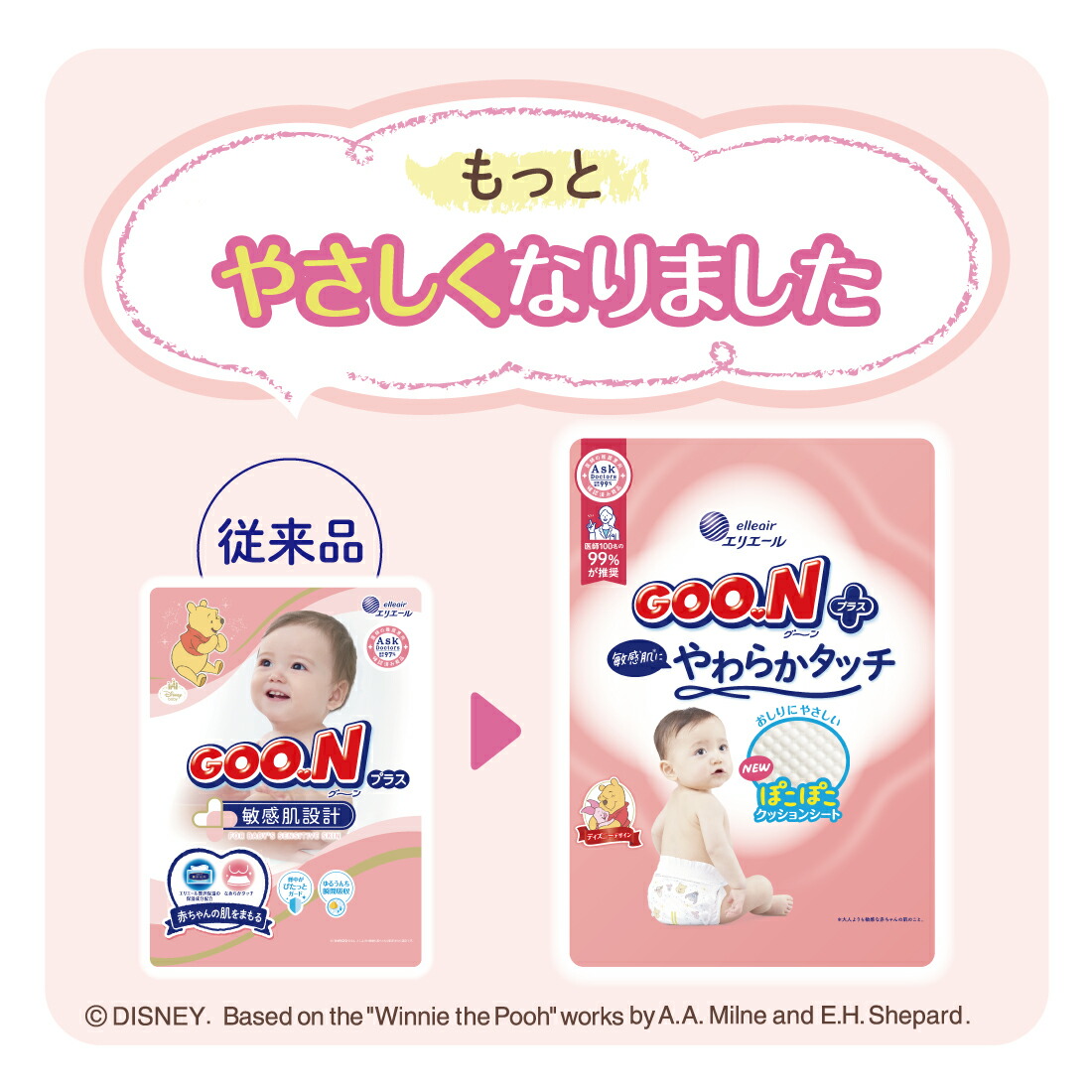 楽天市場】グーンプラス テープ 敏感肌にやわらかタッチ BIGサイズ38枚