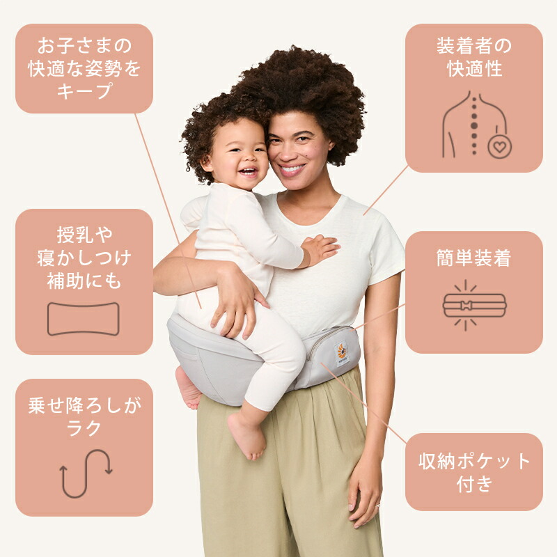 楽天市場】【公式】 エルゴベビー リフト ヒップシート オニキス