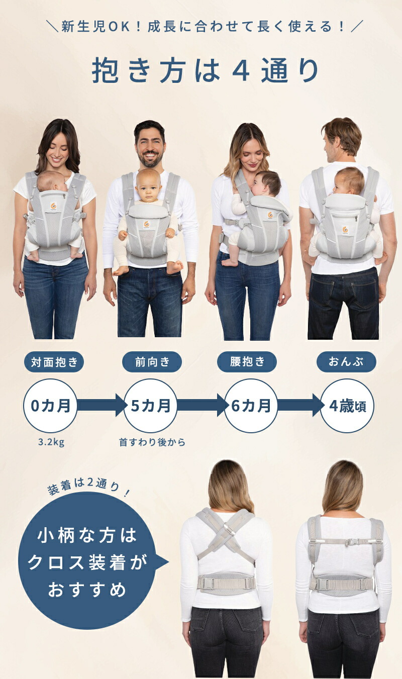 楽天市場】【公式】 エルゴベビー オムニ ブリーズ ナチュラルベージュ