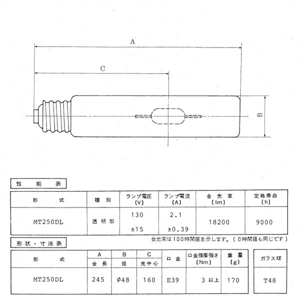 楽天市場】岩崎 MT250DL メタルハライドランプ 250W 透明形 任意点灯