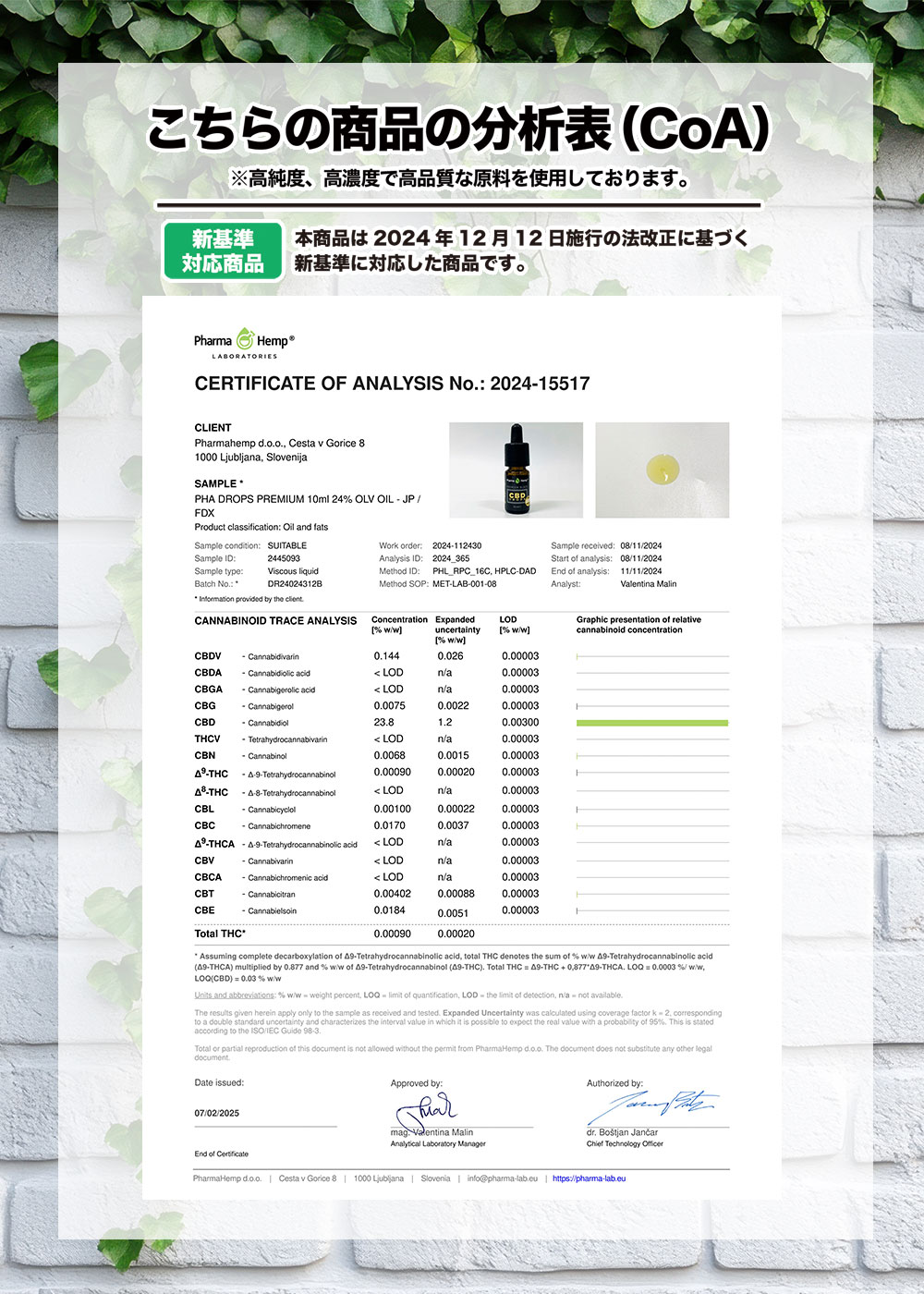 楽天市場】【新基準対応】CBD オイル プレミアムブラック PharmaHemp