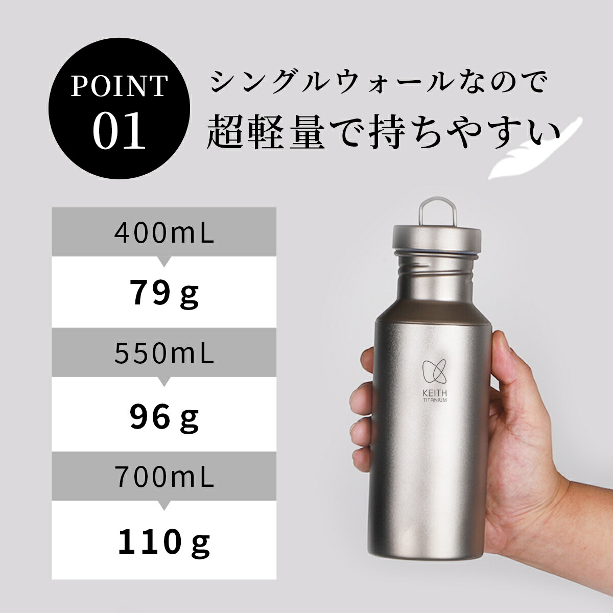 楽天市場】☆25%OFFクーポン 3/1〜3/10☆【ランキング受賞】 キース