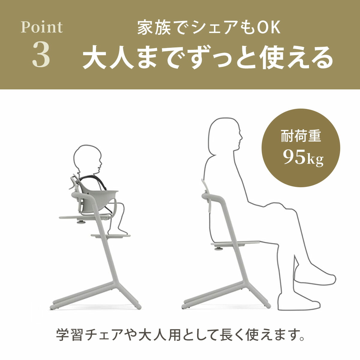 楽天市場】サイベックス レモ 3in1 / レモチェア ( 6ヶ月 3歳 ベビー