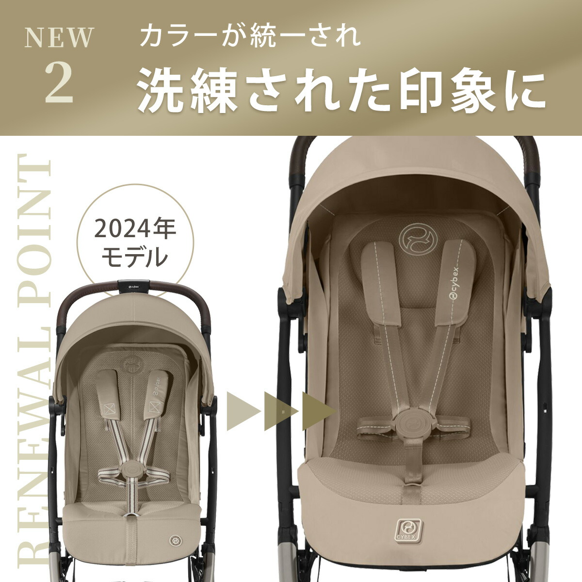楽天市場】【2025年最新モデル】 サイベックス オルフェオ ＋ 新生児用