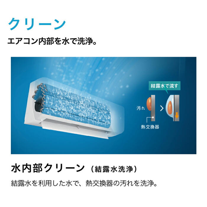 楽天市場】DAIKIN ダイキン ルームエアコン VXシリーズ S223ATVS-W換気