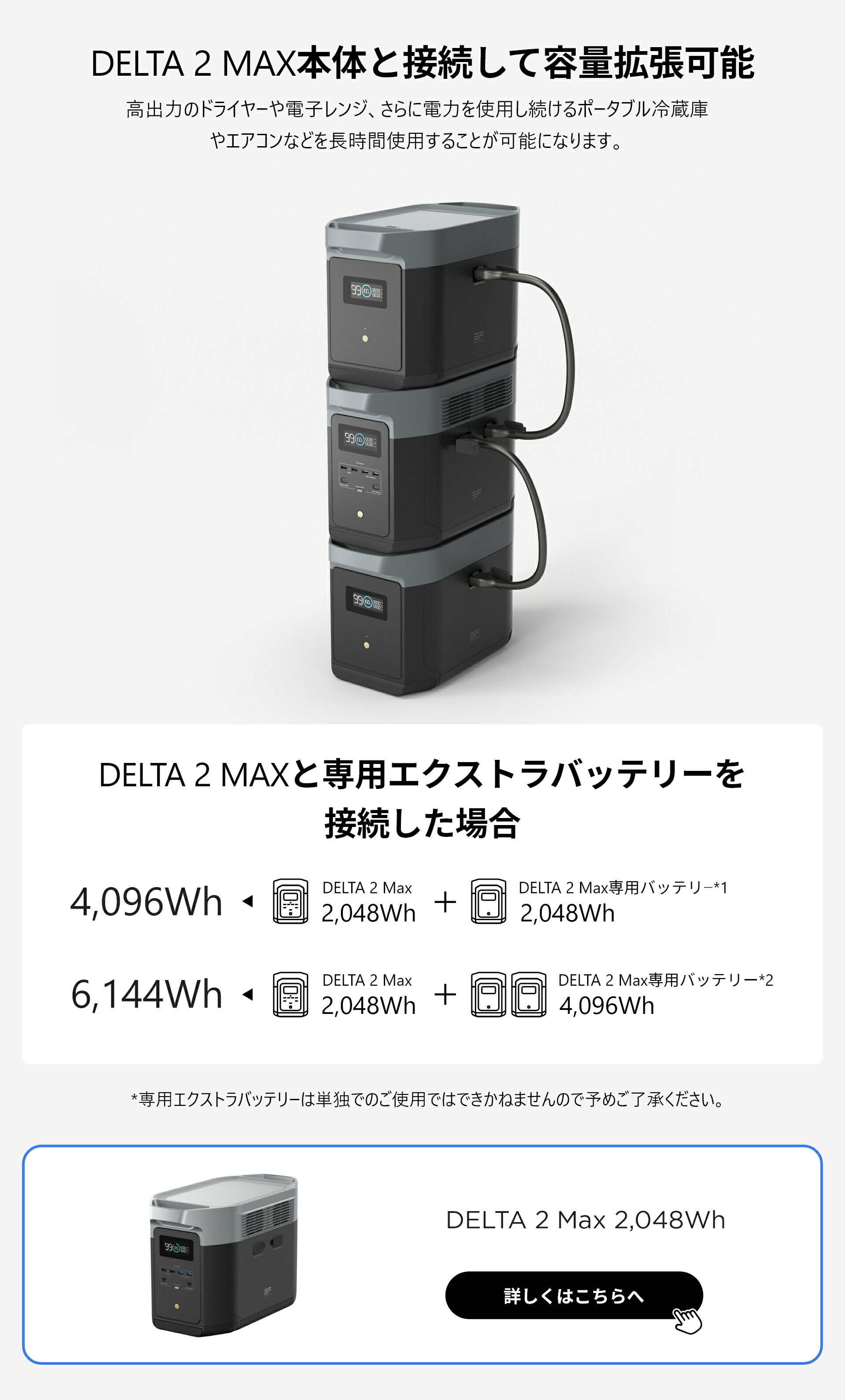 楽天市場】EcoFlow DELTA 2 Max 専用エクストラバッテリー 2048Wh