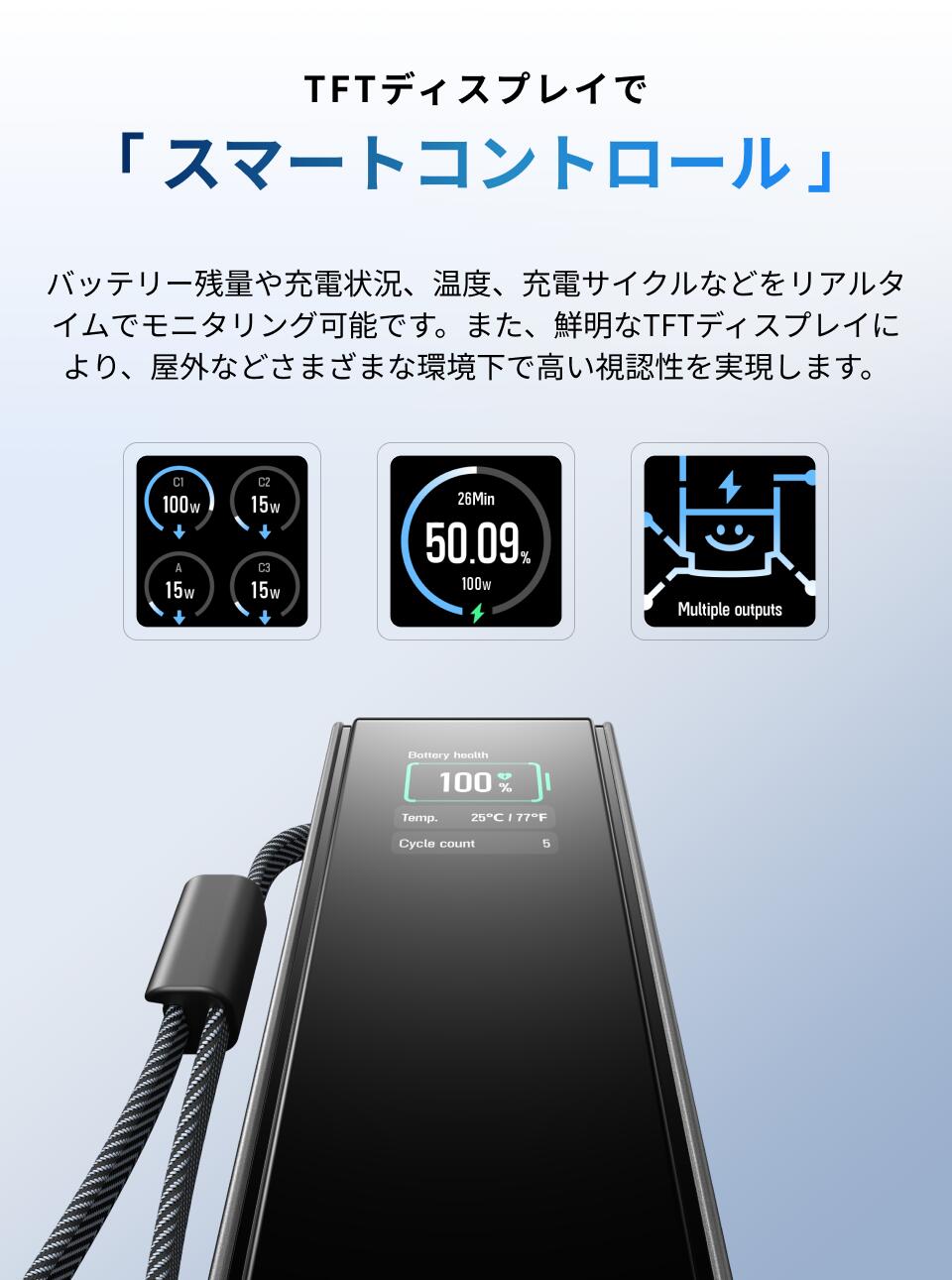 楽天市場】EcoFlow RAPID Power Bank 25000mAh 170W USB-C ケーブル