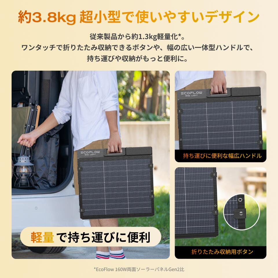 楽天市場】【クーポン利用で24,200円☆3/1特別セール】EcoFlow