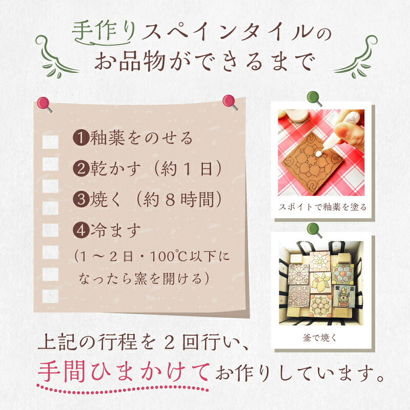 楽天市場】【ふるさと納税】手作りスペインタイルのミラー 岐阜県 可児