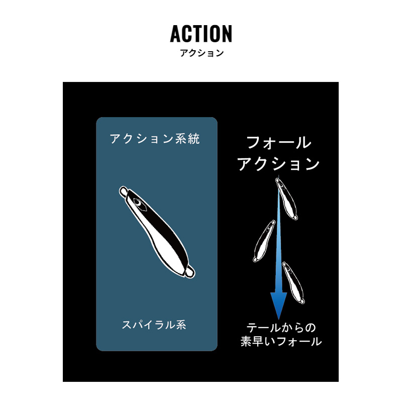 楽天市場】プレッジ TGホーネット 100g ケイムラシルバー : 釣具のFTO
