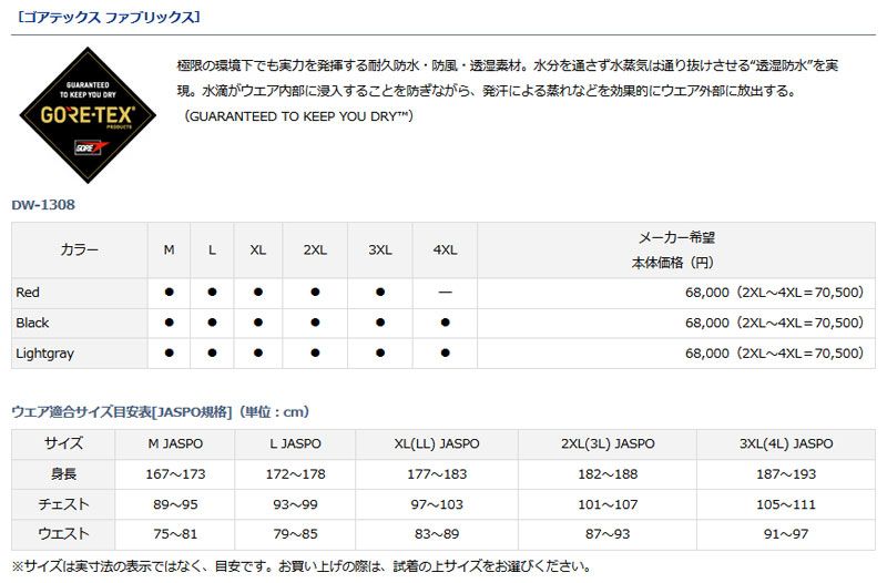 楽天市場】ダイワ(Daiwa) DW-1308 ゴアテックスファブリクス コンビ