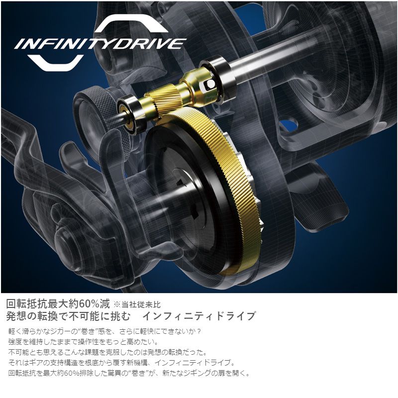 楽天市場】シマノ 21オシアジガー 2001NR MG 【釣具 釣り具】 : 釣具のFTO