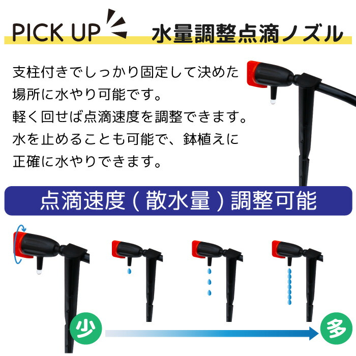 楽天市場】自動水やり機 自動水やり器 自動 水やり 水まき タイマー