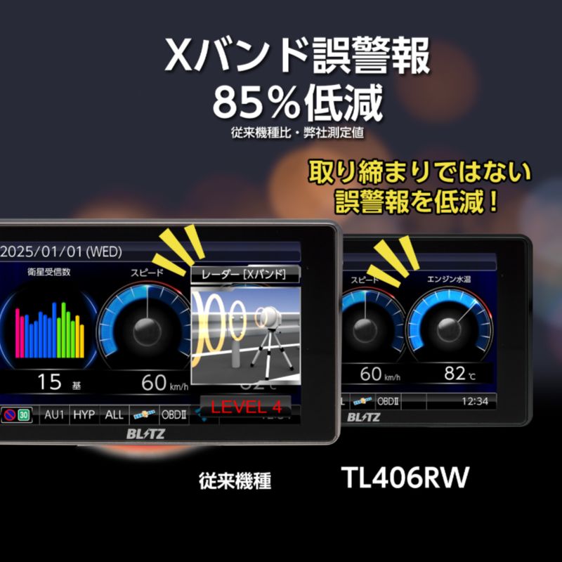 楽天市場】【在庫あり】BLITZ ブリッツ TL406RW Touch-LASER + OBD2