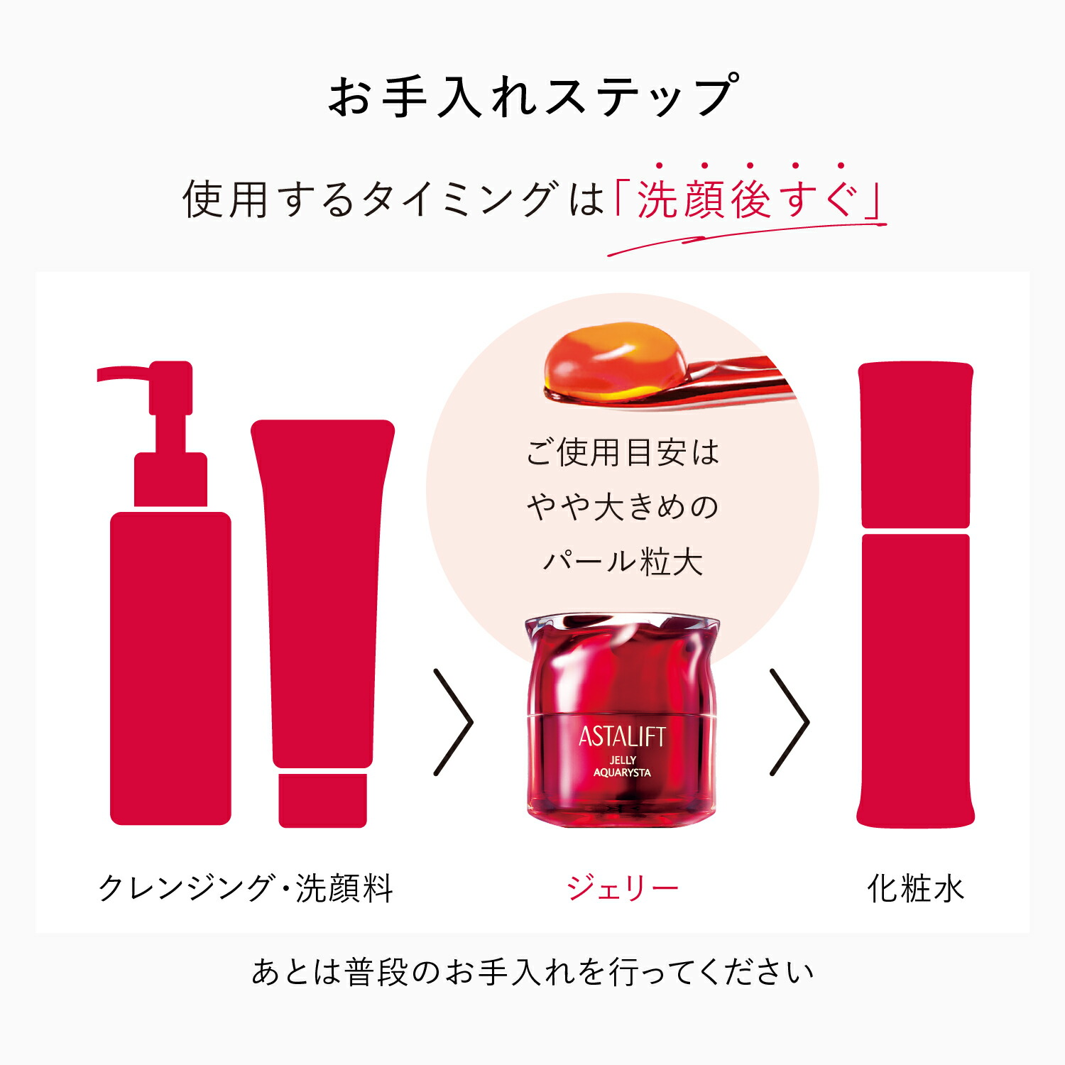 楽天市場】アスタリフト ジェリー アクアリスタ 40g 【FUJIFILM 公式