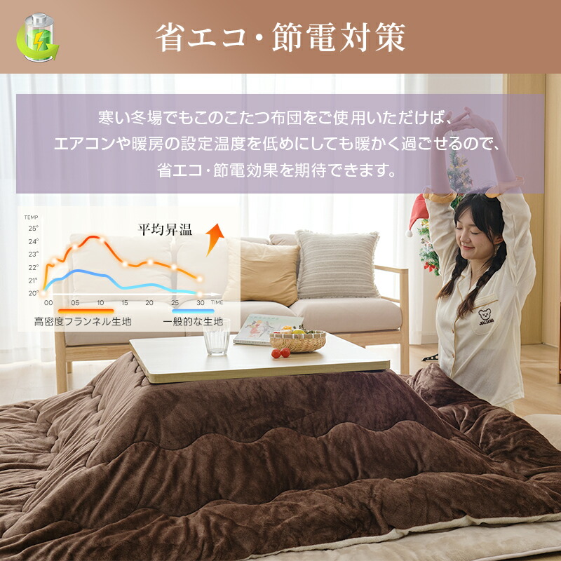 楽天市場】【1000円OFFクーポン!】＼楽天1位／ こたつ布団 長方形
