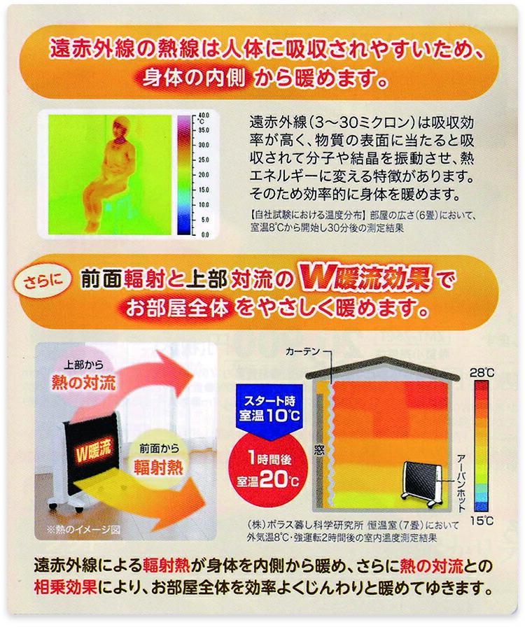 楽天市場】＼お得なクーポン配布中！／ 日本製 遠赤外線 パネル