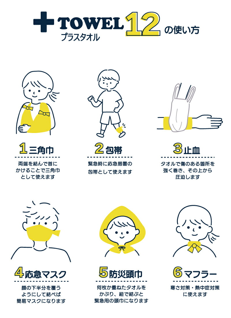 楽天市場】災害用タオル 3枚組 フェイスタオル 約34×85cm プラスタオル