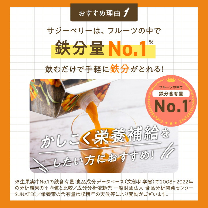 楽天市場】豊潤サジー 500ml サジージュース【紙パックタイプ】公式