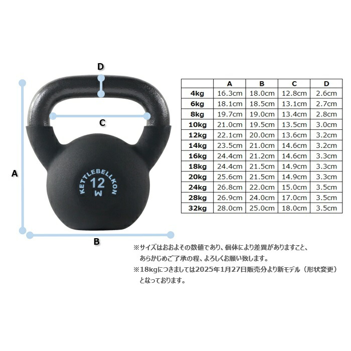 楽天市場】EZグリップケトルベル 4kg 6kg 8kg 10kg 12kg 14kg 16kg