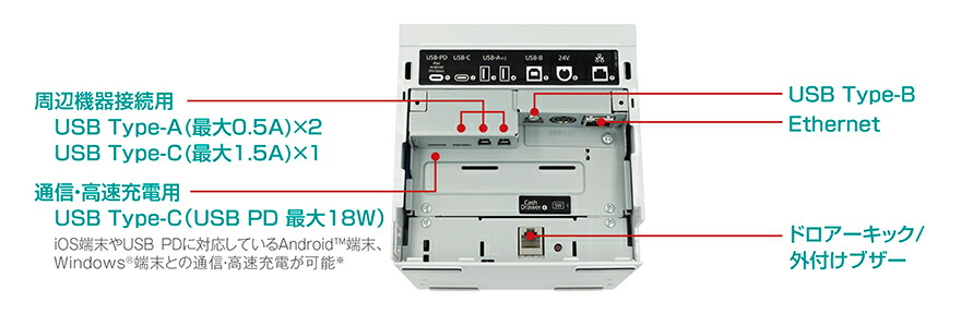 楽天市場】TM-m30III-H | エプソン 感熱 レシートプリンター USB・有線
