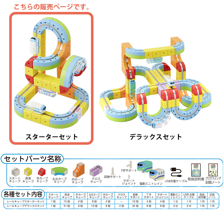 楽天市場】【SNSで人気♪シール付き】【正規品】レールキューブ