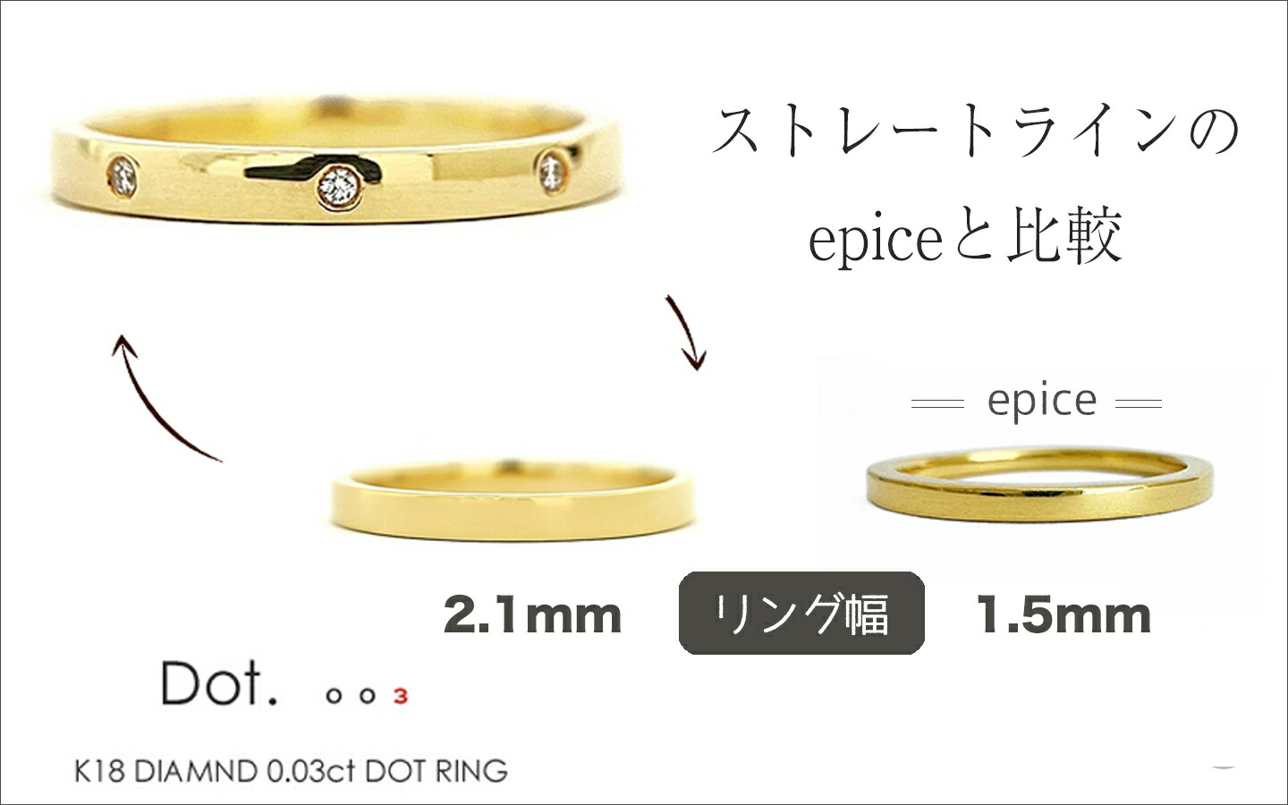 楽天市場】ドットリング K18 ダイヤモンド 0.03ct ［Dot. Ring］ダイヤ