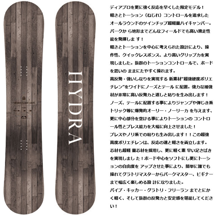 楽天市場】25-26 トルクレックス TORQREX TQX スノーボード !! HYDRA
