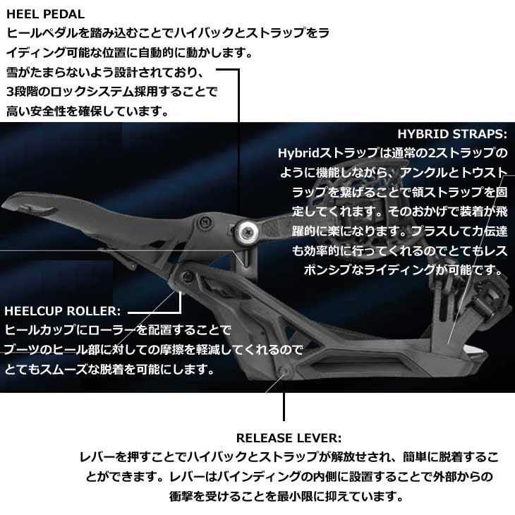 楽天市場】23-24 NIDECKER ナイデッカー ビンディング DROPINシステム