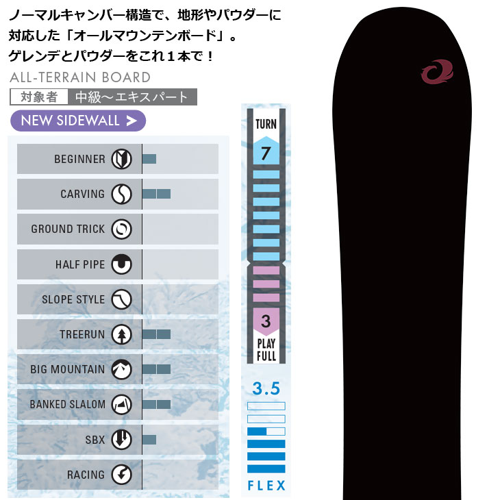 楽天市場】25-26 OGASAKA オガサカ スノーボード !! SPROUT スプラウト