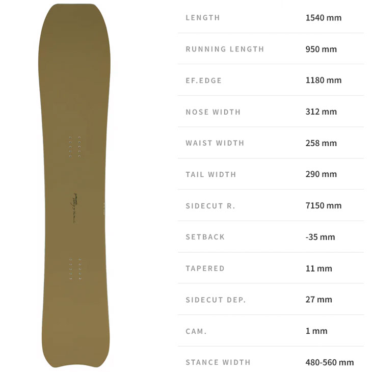 楽天市場】25-26 GENTEMSTICK ゲンテンスティック !! MANTARAY 154