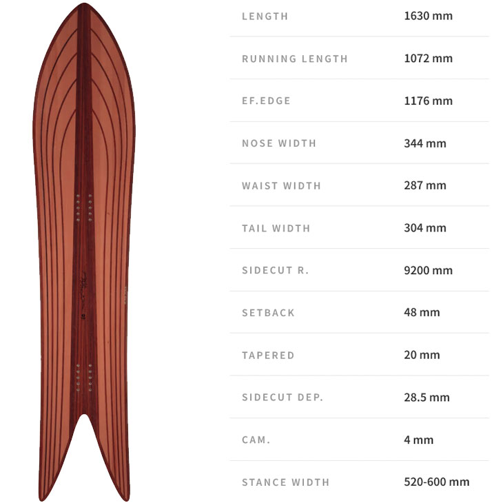 楽天市場】25-26 GENTEMSTICK ゲンテンスティック !! BIG FISH OUTLINE