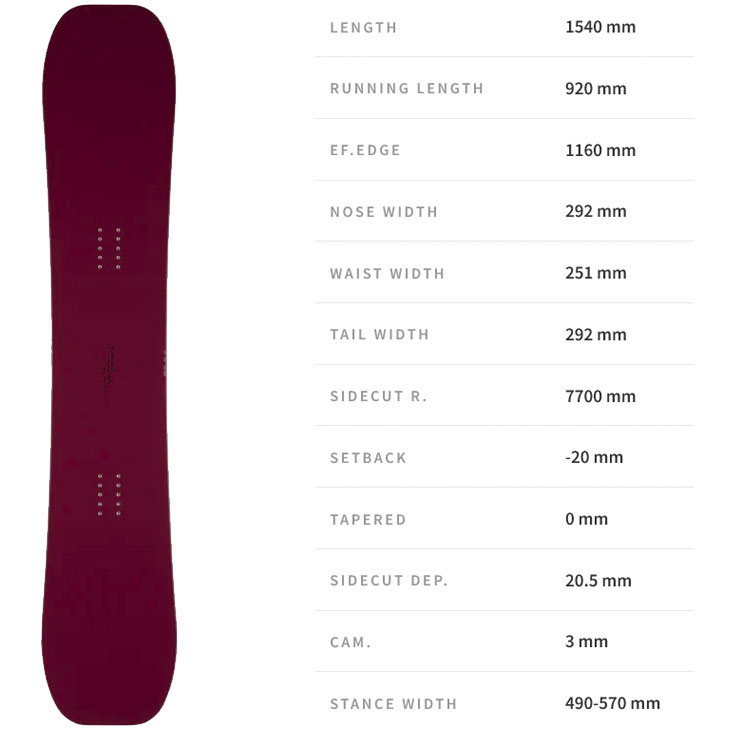 楽天市場】25-26 GENTEMSTICK ゲンテンスティック !! INDY POOLDECK